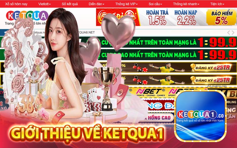 Giới thiệu về Ketqua1