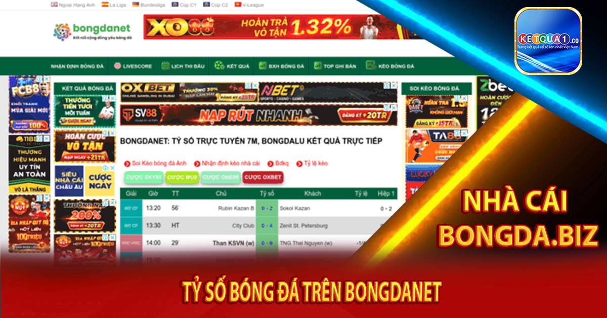 Tỷ số bóng đá trên Bongdanet